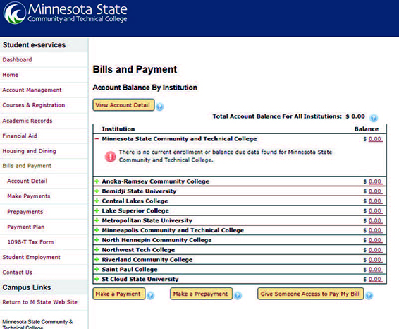 Screenshot of the Student e-Services Bills and Payment page showing Account Balance By Institution. Minnesota State Community and Technical College is expanded and shows no current enrollment or balance due data. Other institutions listed—including Anoka-Ramsey, Bemidji State, Central Lakes, and others—all show a $0.00 balance. Buttons at the bottom read Make a Payment, Make a Prepayment, and Give Someone Access to Pay My Bill.